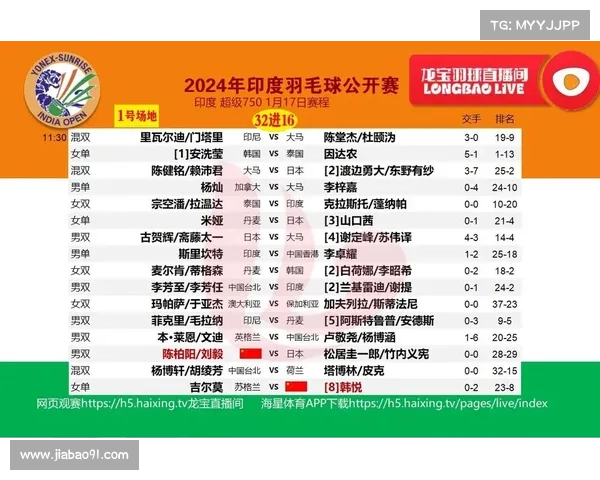 2024年全球体育赛事赛程完整安排一览所有重要比赛时间表 2024年全球体育赛事赛程完整安排一览所有重要比赛时间表