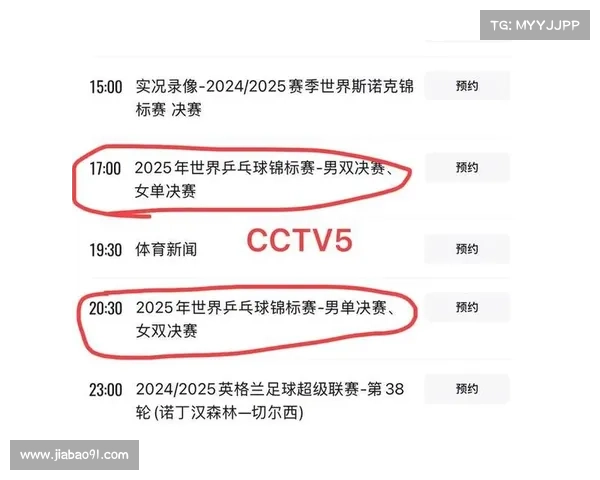 五月乒乓赛事_5月3日乒乓球比赛直播 五月乒乓赛事_5月3日乒乓球比赛直播