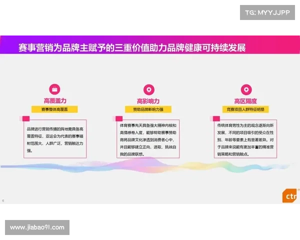 体育赛事招商策划方案—大型体育赛事招商合作策划方案共创品牌价值新机遇 体育赛事招商策划方案—大型体育赛事招商合作策划方案共创品牌价值新机遇