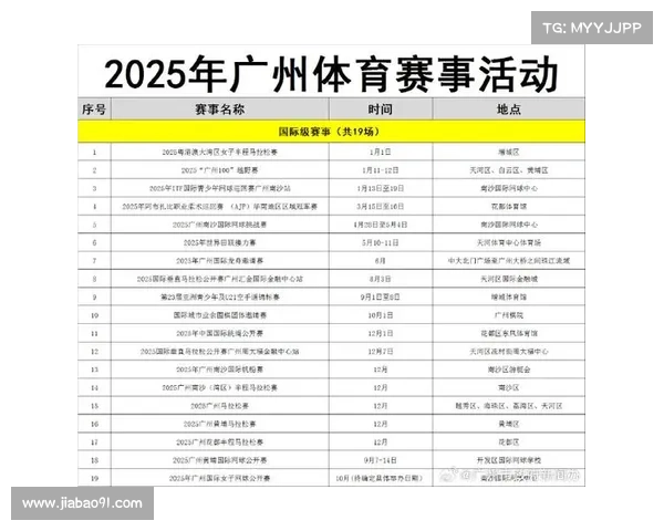 体育赛事策划方案-2019年范文 体育赛事策划方案-2019年范文