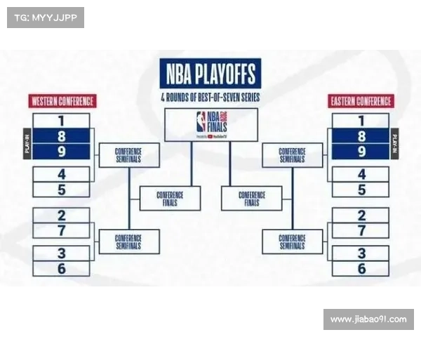 2019nba比赛时间表 2019nba比赛时间表